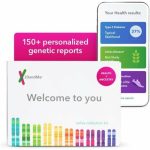 23andMe Health + Ancestry-hiphipuntapped