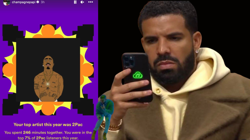 Drake Spotify Streams-HipHopUntapped