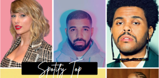 Drake, Taylor Swift, BTS, The Weeknd, Bad Bunny-HipHopUntapped