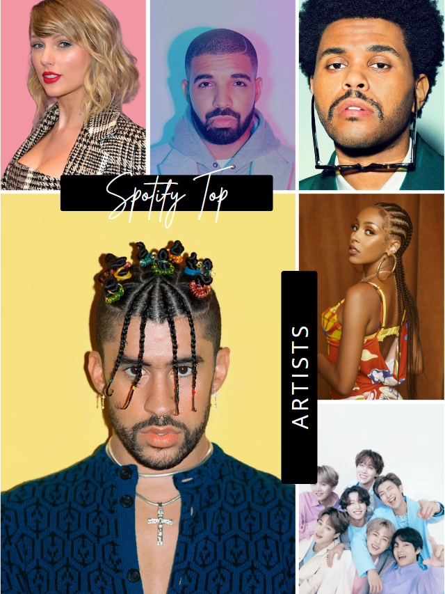 Drake, Taylor Swift, BTS, The Weeknd, Bad Bunny-HipHopUntapped